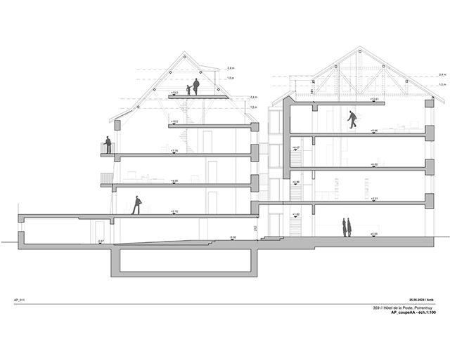 Plan_Porrentruy